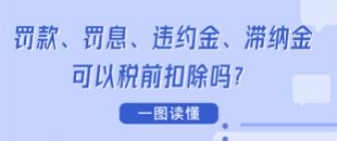 圖說 | 罰款、罰息、違約金、滯納金可以稅前扣除嗎？